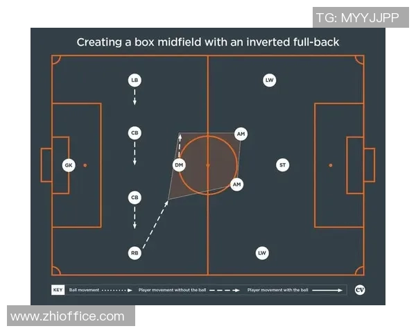 足球的招式揭秘:从基础技巧到高级战术的全面解析与实战应用 足球的招式揭秘:从基础技巧到高级战术的全面解析与实战应用