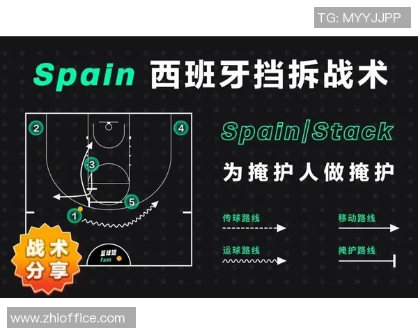 广夏与辽宁的激烈对决揭示了篮球战术与团队协作的重要性 广夏与辽宁的激烈对决揭示了篮球战术与团队协作的重要性